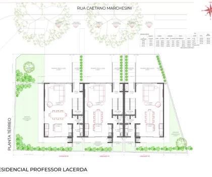 Planta-Prof-Laccerda1